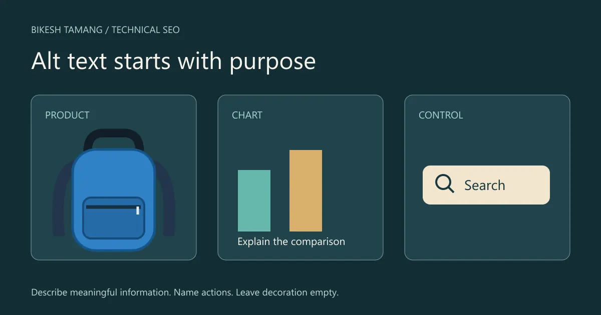 Illustrated image cards showing a product, a chart and a labeled search button.